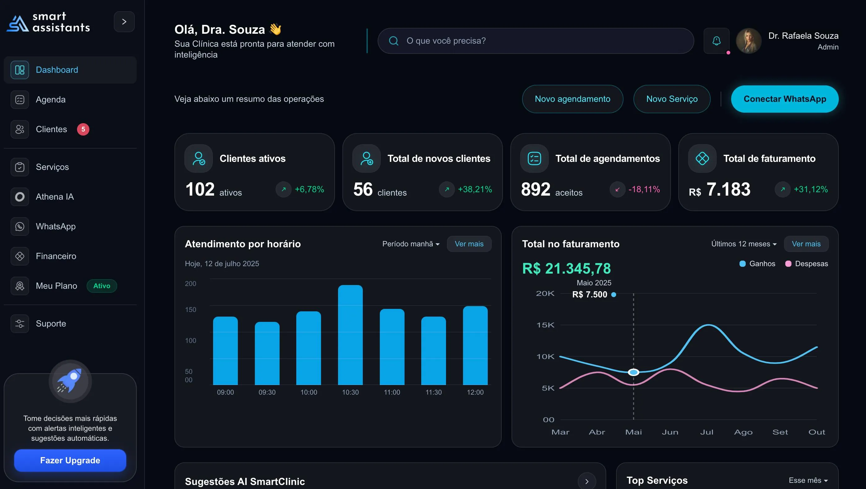 Dashboard do Smart Assistants mostrando agenda, financeiro e IA Athena para gestão de clínicas